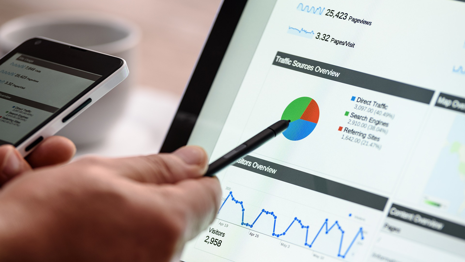 SNS/Web広告運用イメージ